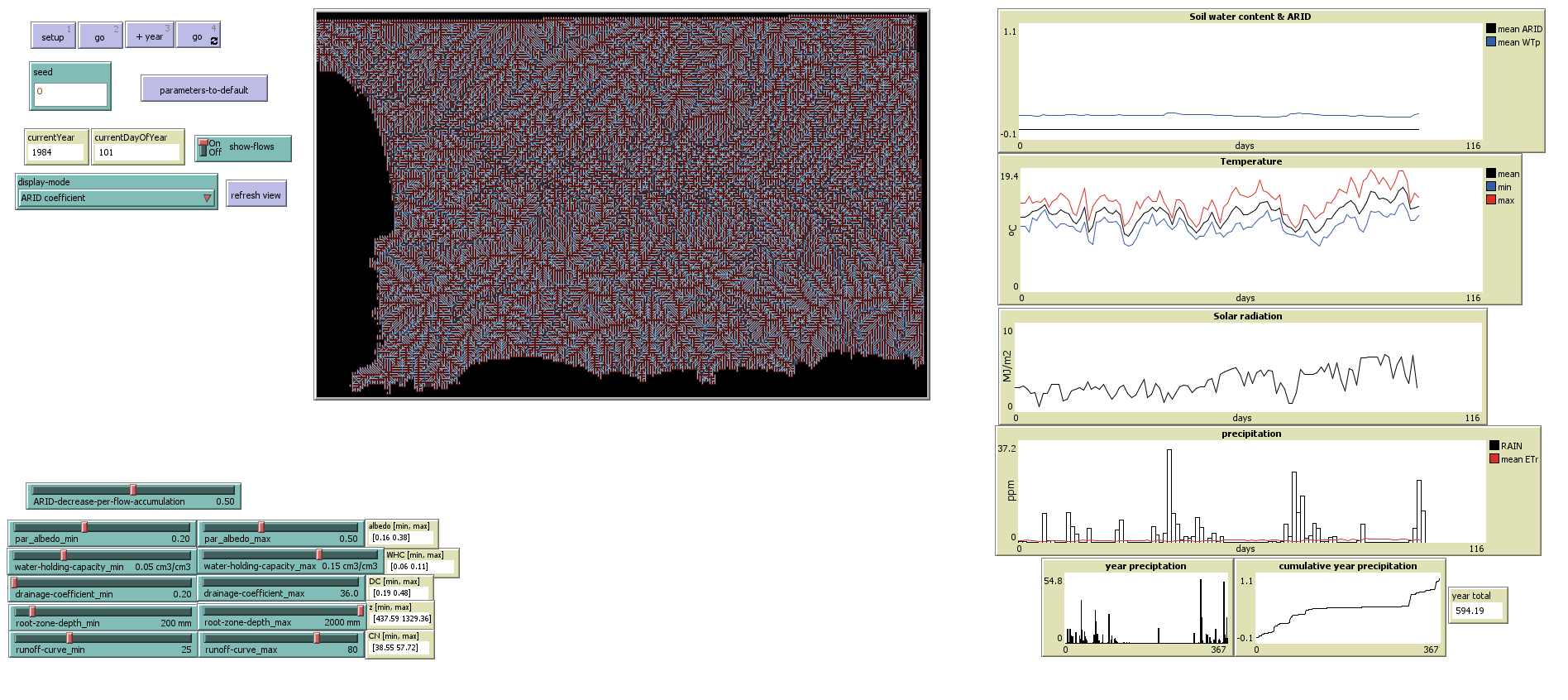 Screenshot of the ‘ARID’ module (tick 100)